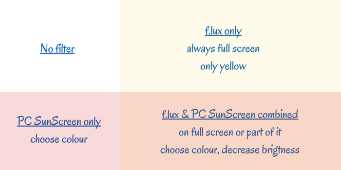 How to sleep better at night - Combining two bluelight filter apps