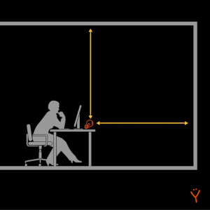 Best anti-glare screen protector - Glare free computer lighting – glare free distance to the wall behind computer screen