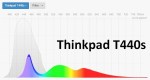 spectral curve - Thinkpad T440s