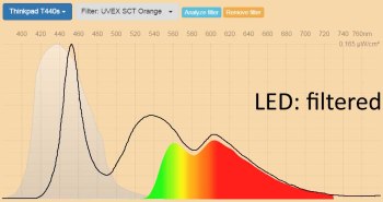 Thinkpad T440s LED UVEX SCT Orange filtered