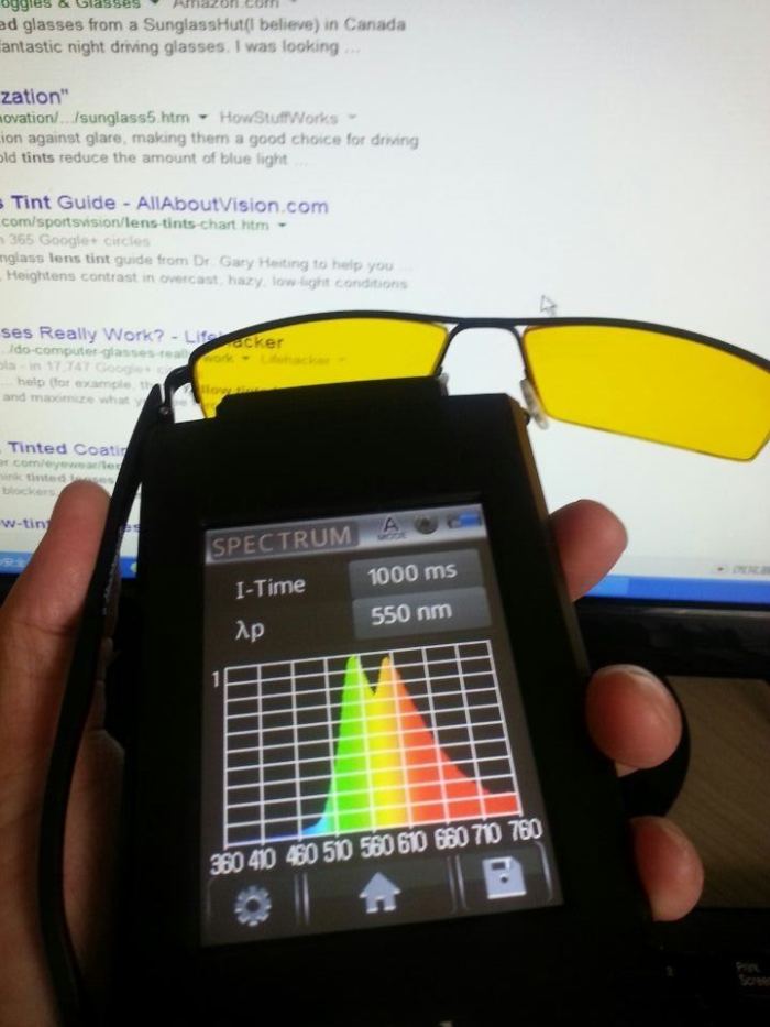 blue-blockers-taime-spectral-power-distribution-97-lens