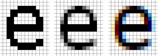 best blue light app iris f.lux - text-rendering-methods