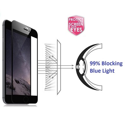 Cyxus blue light screen protector - 99 percent Blocking blue light