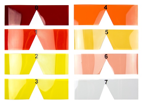 Bluelight filter test kit - 8 Filters